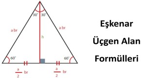 Eşkenar Üçgen Alan Formülleri Nelerdir? Detaylı Anlatım ve Örnekler