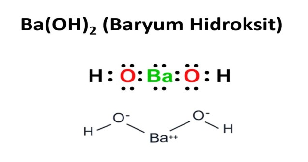 Ba(OH)₂ Asit mi Baz mı? Baryum Hidroksitin Kimyasal Özellikleri