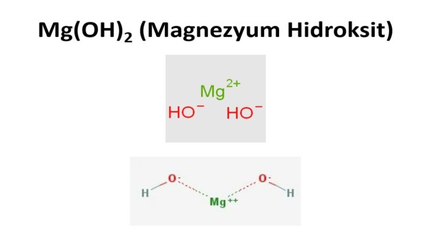 Magnezyum Hidroksit Nedir? Özellikleri ve Faydaları Nelerdir?